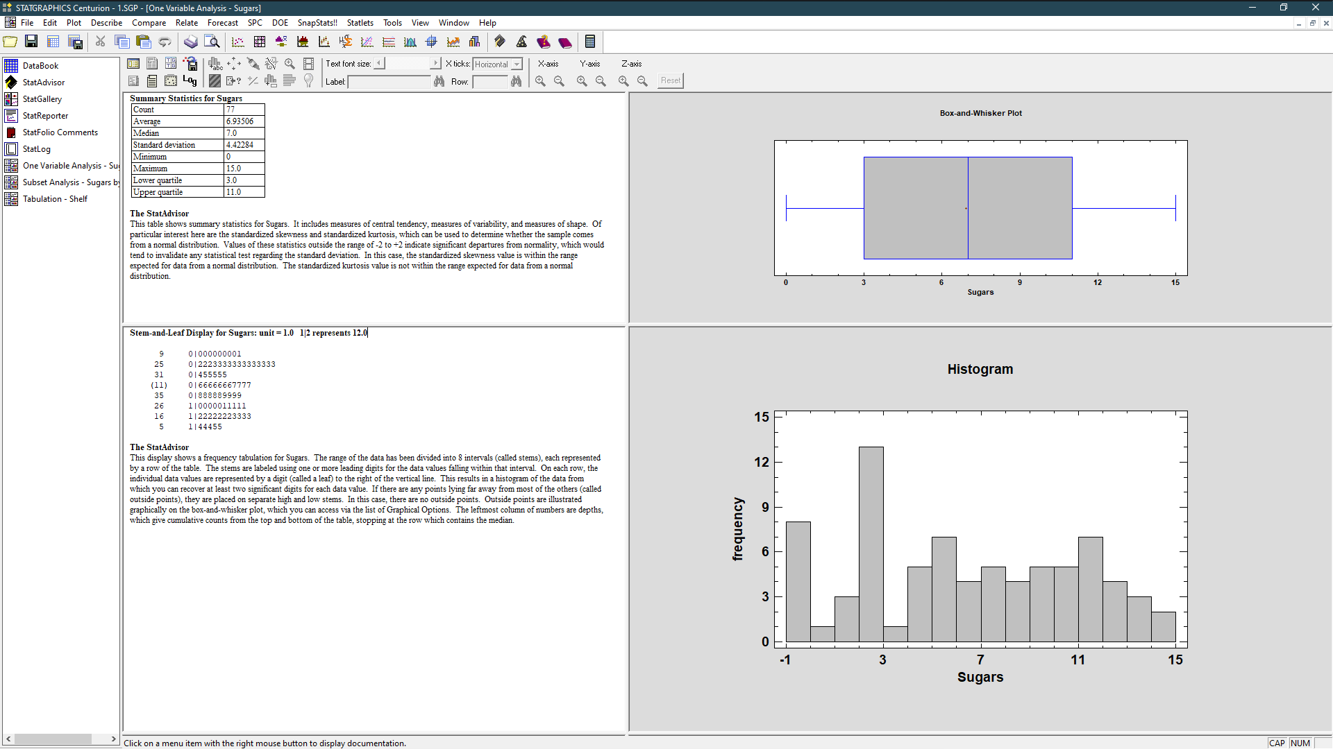  STATGRAPHICS Centurion - 1.SGP - [One Variable Analysis - Sugars] File