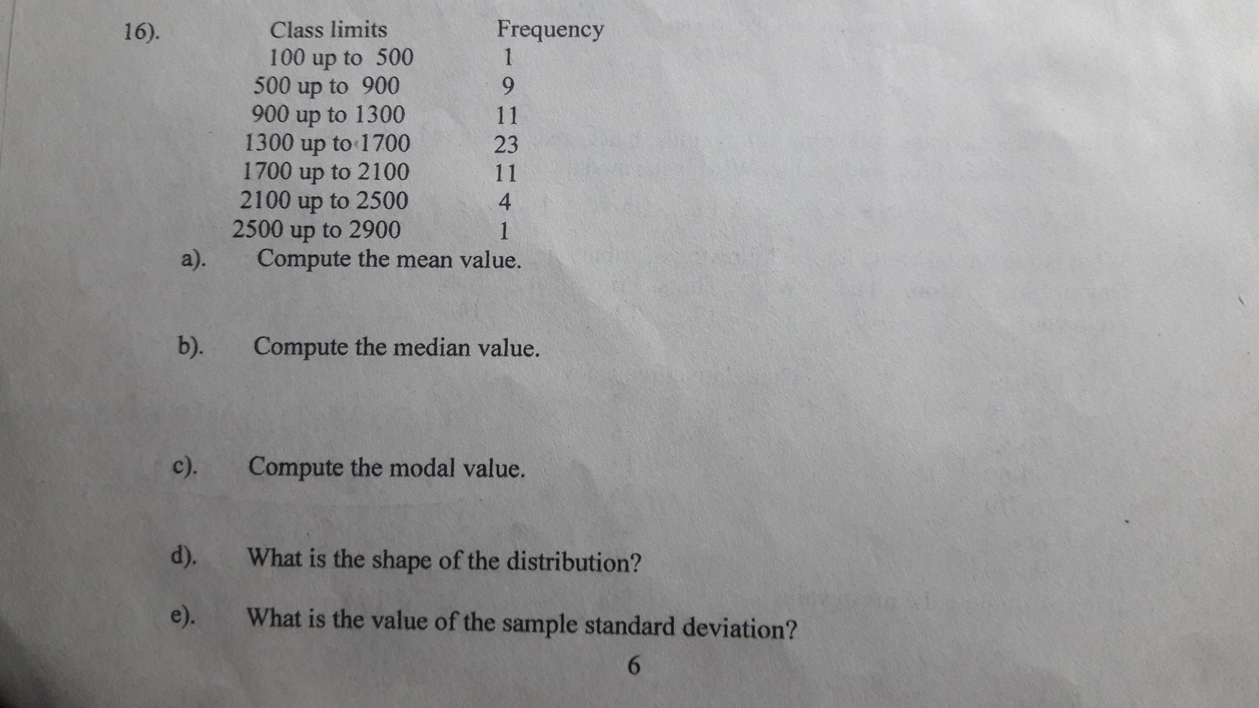 commission incomes (excluding salaries) in a certain month are shown as follows: