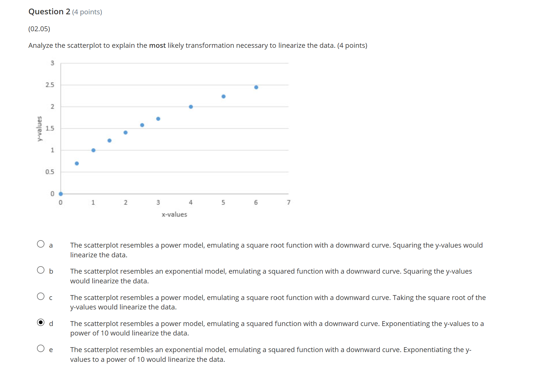 of data and a transformed set of data are below. Regression 1: