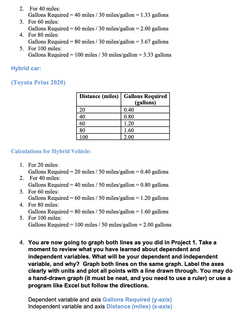 of 50 miles per gallon. Miles and Gallons of Gas Required for