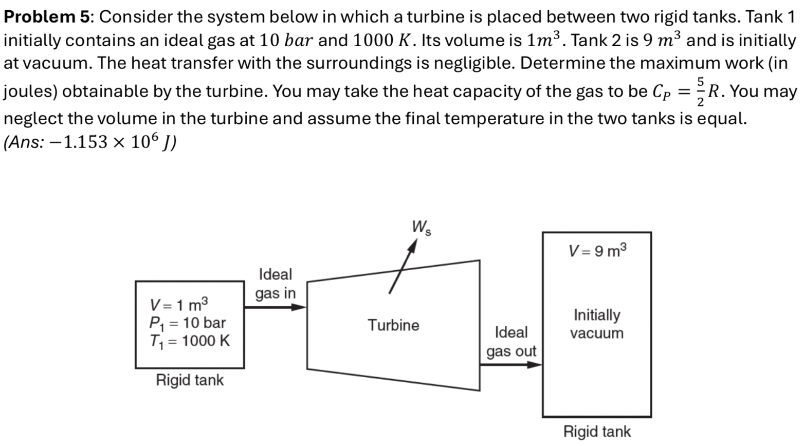  Problem 5: Consider the system below in which a turbine is