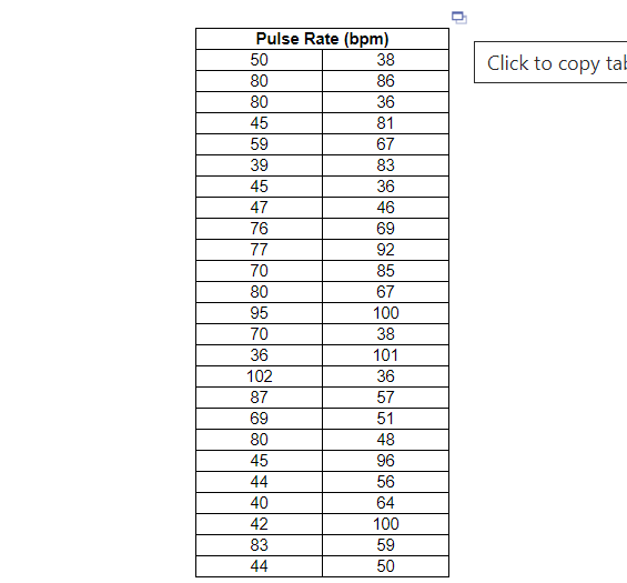 How do I solve this problem? \fUse the pulse rates in beats