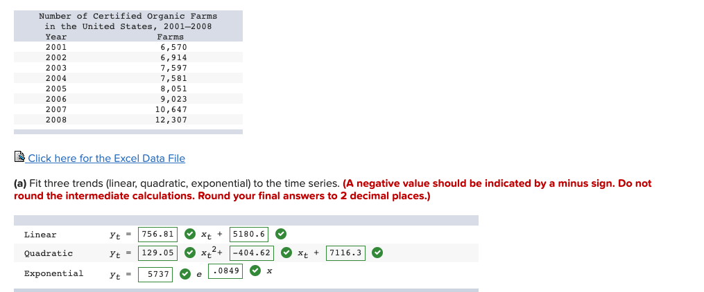JUST NEED HELP GETTING THE NUMBERS FOR THE EXPONENTIAL FITTED TREND Number
