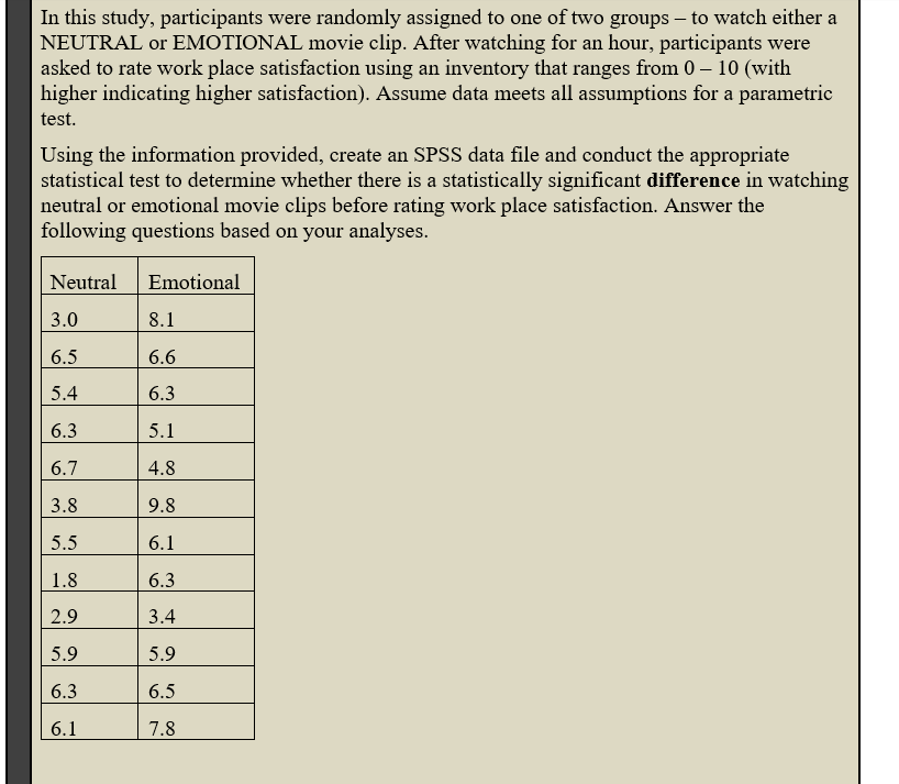 scale of measurement of the independent variable? Answer: 20) Paste the output