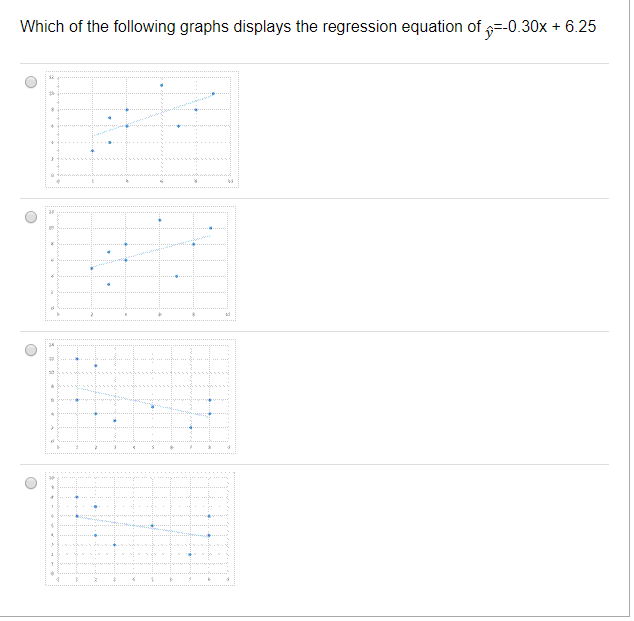 please explain these, \f