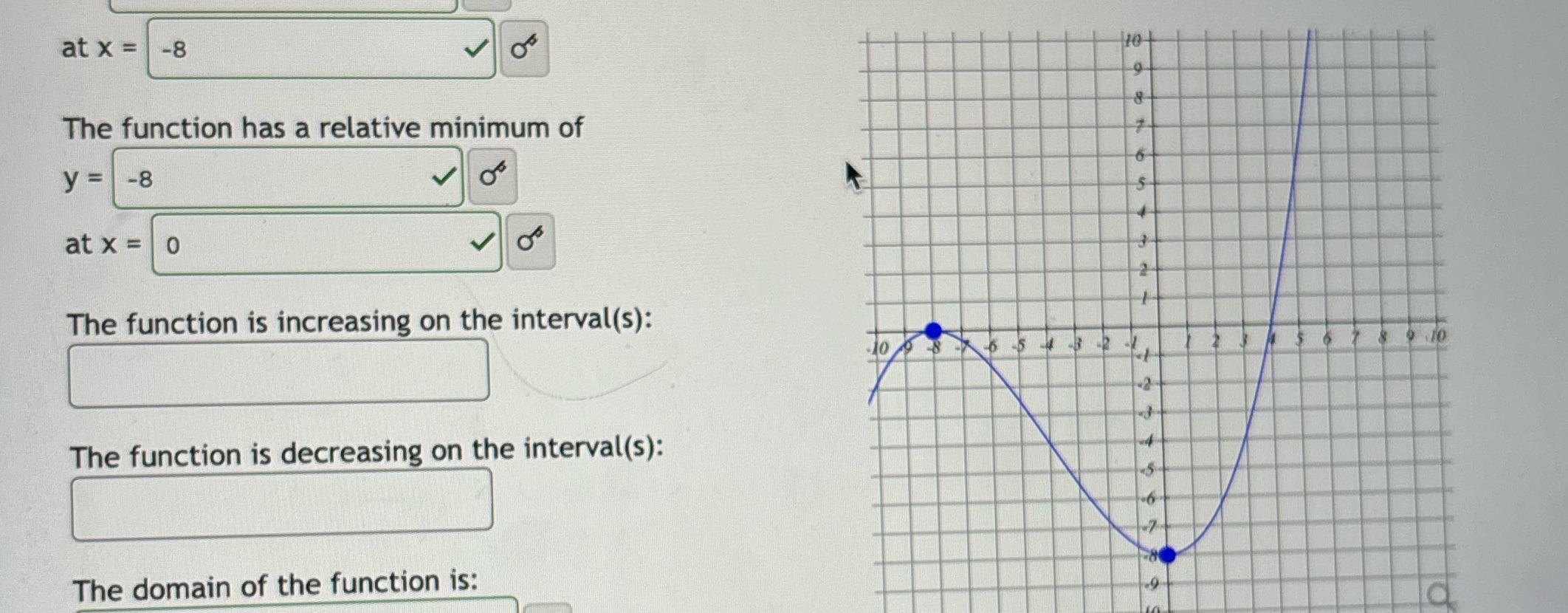 The function is increasing on the interval: The function is decreasing on