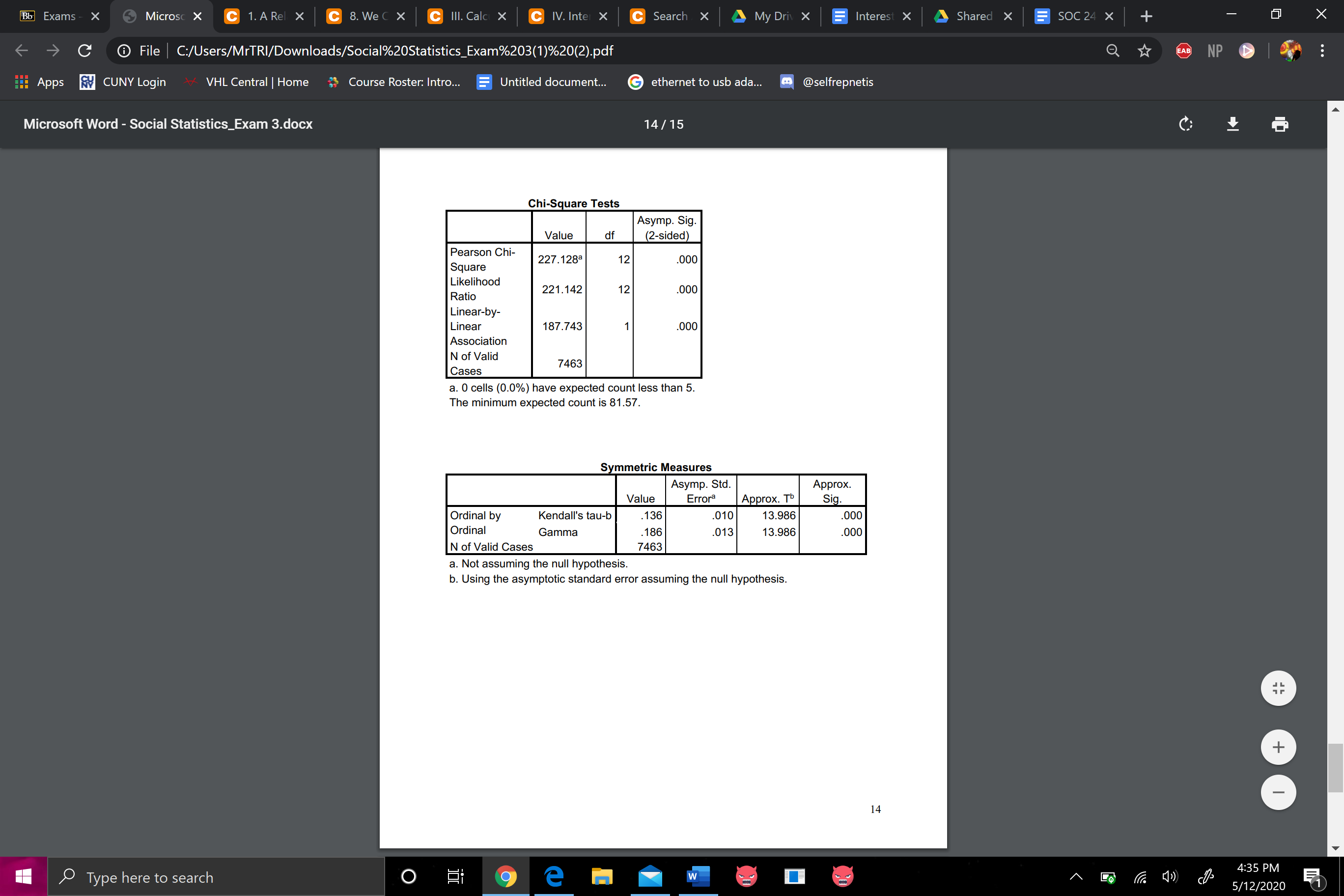 (2 points) c. Identify and interpret the y-intercept (2 points) d. Identify