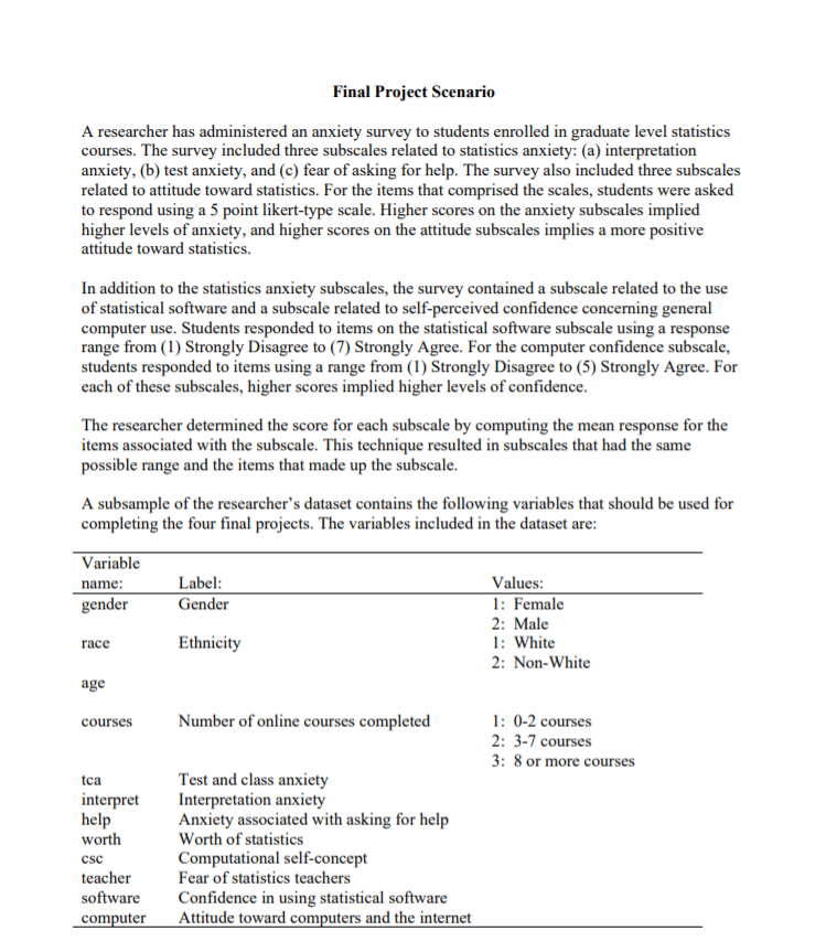 Assignment 3- To access data (use link below) https://drive.google.com/file/d/1Ztuu7PYBZH8DKIy_j_CzZcErOjrU0QF6/view?usp=sharing Questions:1. Based on