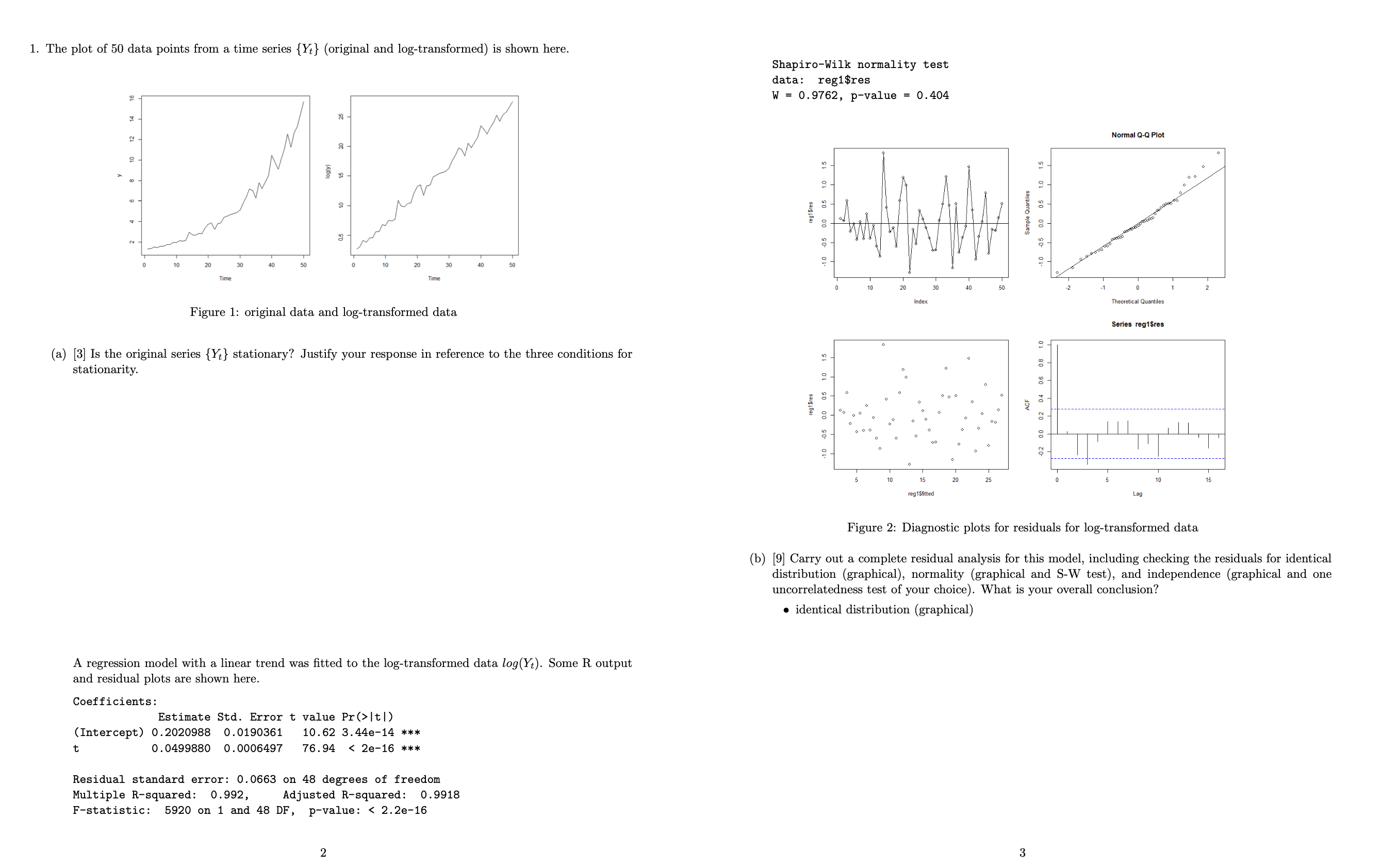 The plot of 50 data points from a time series {Y_t} (original