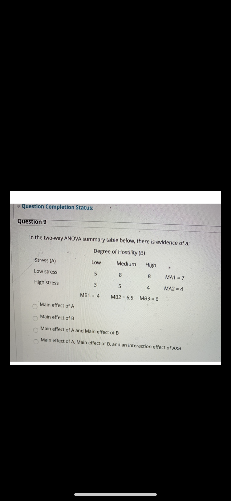  Question Completion Status: Question 9 In the two-way ANOVA summary table