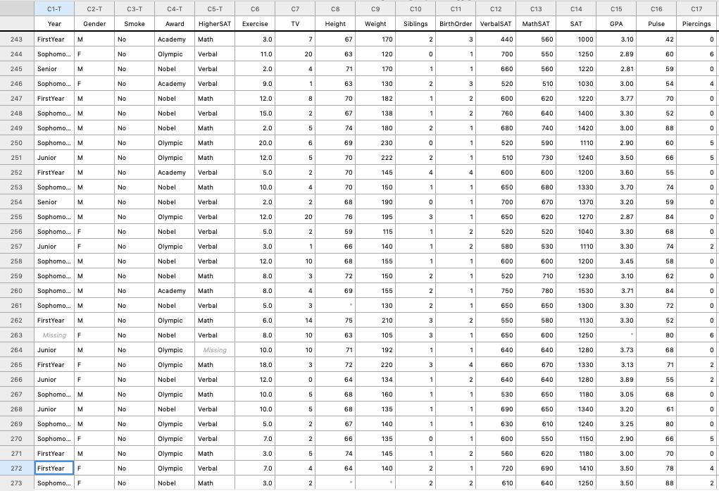 would prefer to win an Olympic Medal, Academy Award, and Nobel Prize