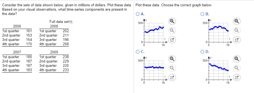 Please help me understand this study guide question. Cmsider the setsdl data