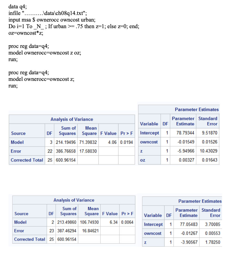 1990 Census for 26 randomly selected Metropolitan Statistical Areas(msa) were discussed. Of
