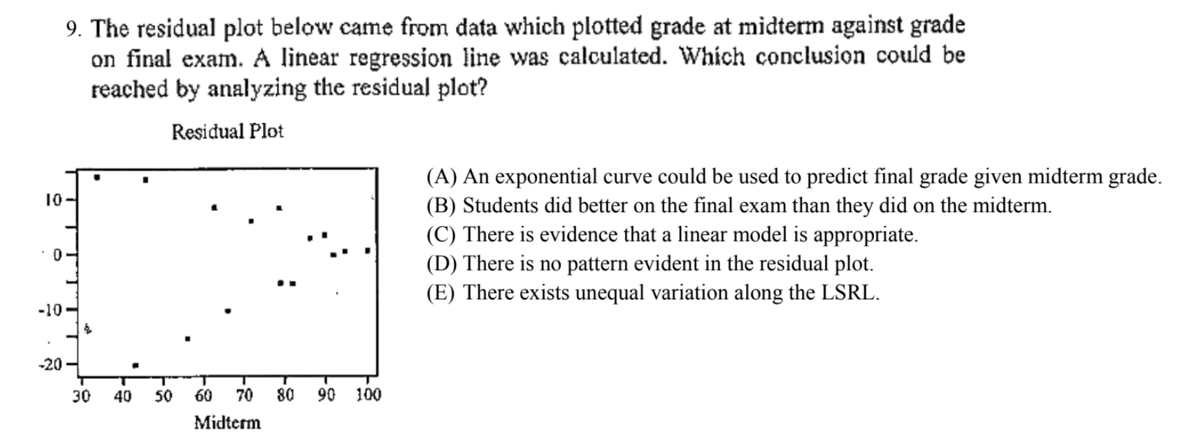 The answer to this question is E. But I do not understand