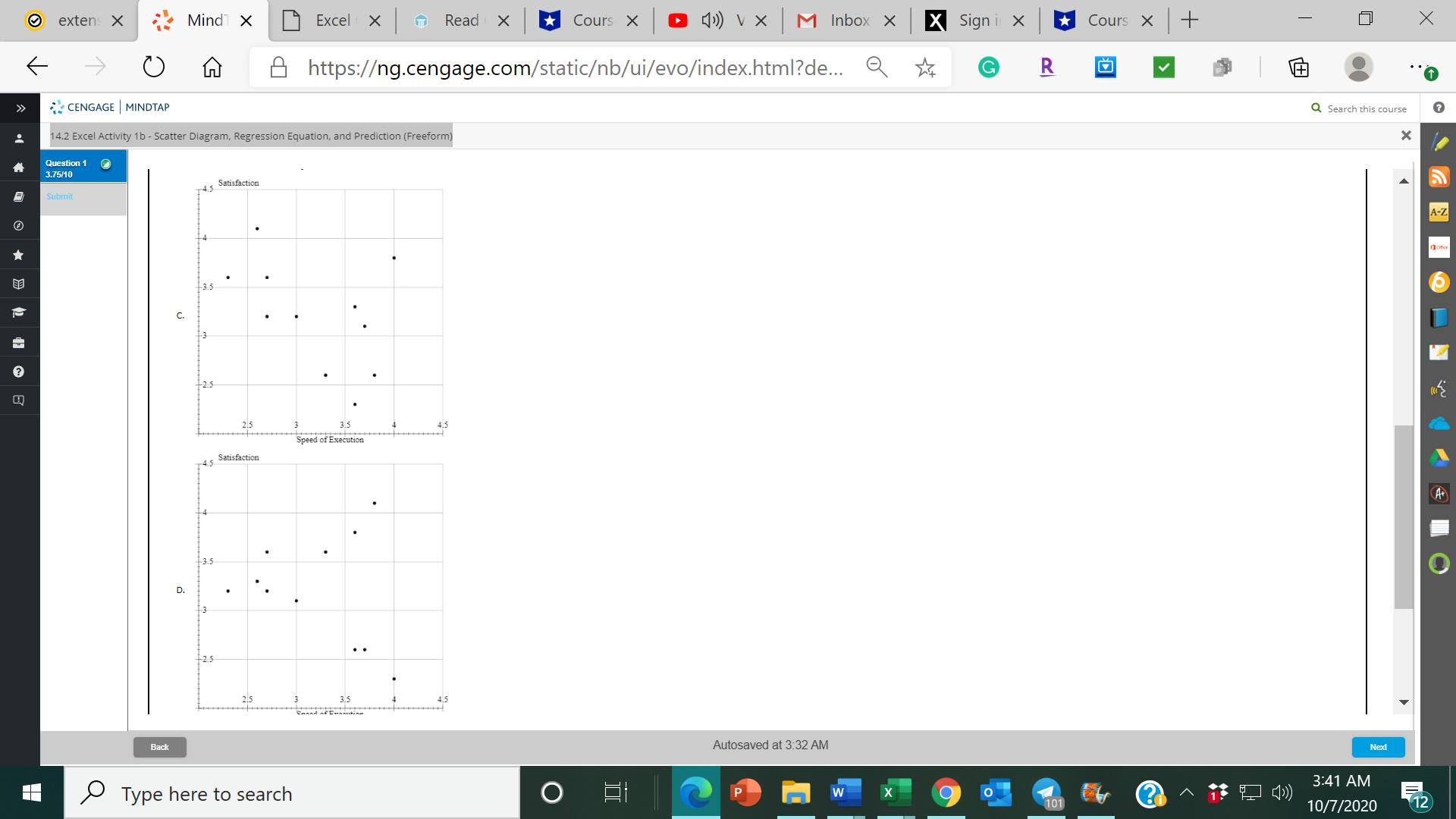 were no opinion (0), unsatisfied (l), somewhat satisfied (2), satisfied (3), and