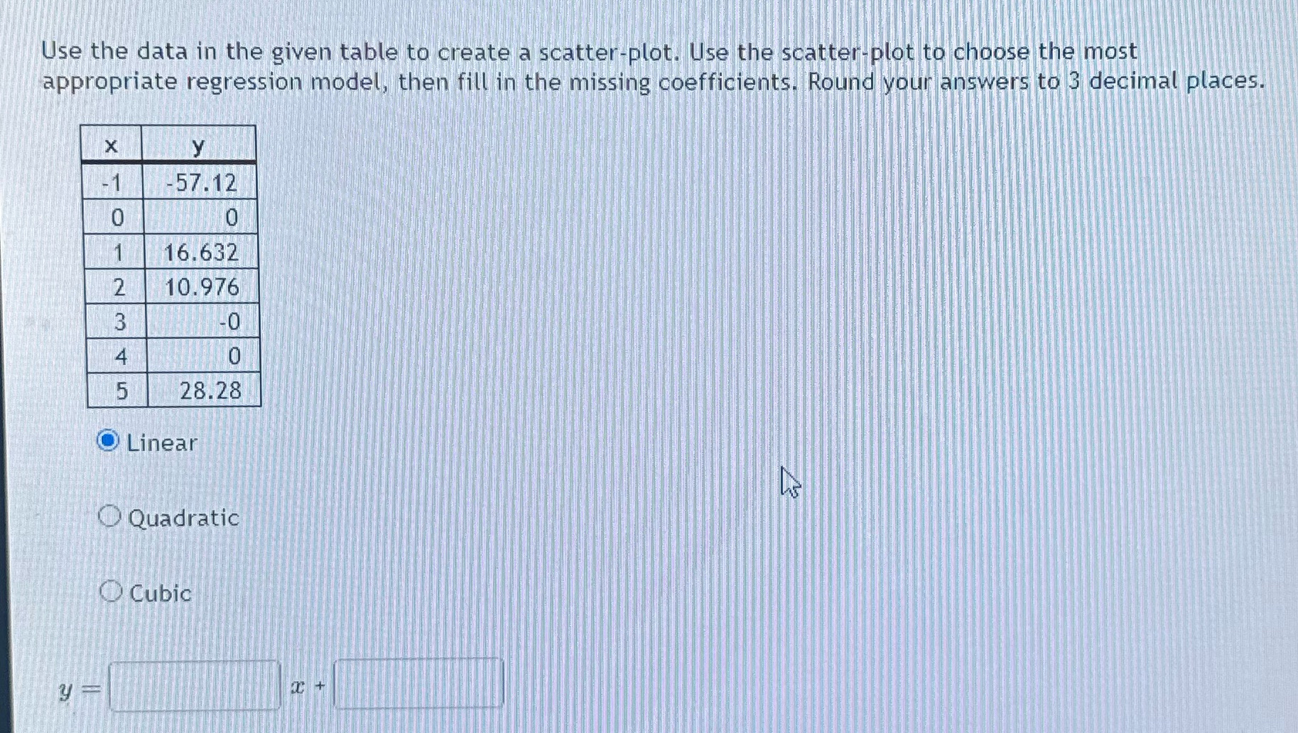  Use the data in the given table to create a scatter-plot.