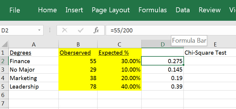 how do I solve the "chi-square test" for this problem? I cant