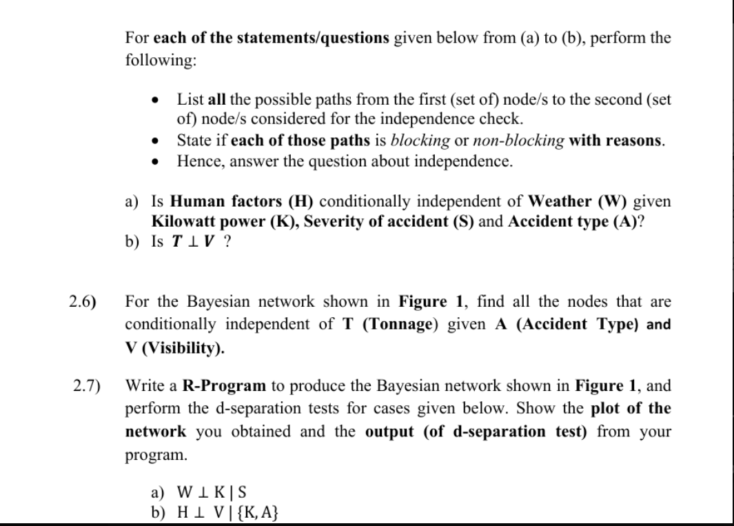 (Figure 1) that represents the relationship between these factors (variables) are given