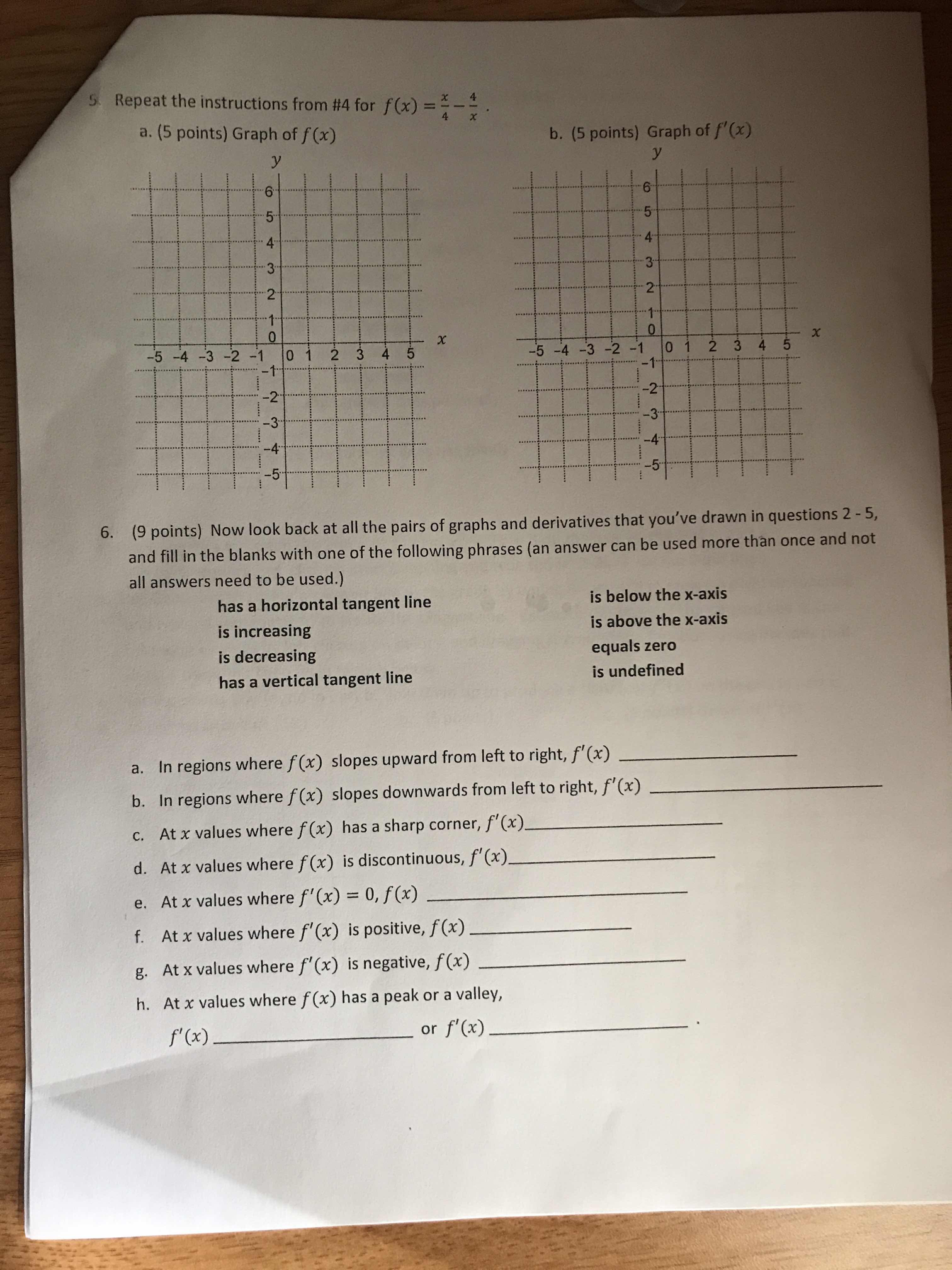  5. Repeat the instructions from #4 for f(x) = = -*