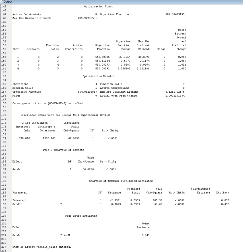 View Window Score Rankings Overlay: Fraudulent_Claim O X Fit Statistics Cumulative Lift