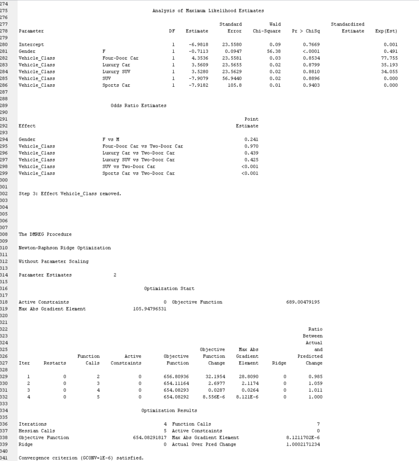 Fraudulent Claim AIC Akaike's Information Cri 1380.01 1.0000000006 - Fraudulent Claim Fraudulent