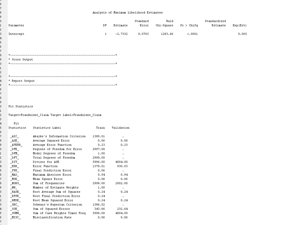 Average Error Function 0.229821 0.232274 Fraudulent Claim Fraudulent Claim DEE Degrees of