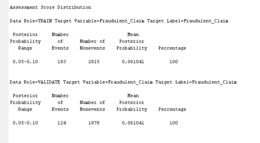 Fraudulent Claim DIV Divisor for ASE 5996 4004 1.0000000005 - Fraudulent Claim