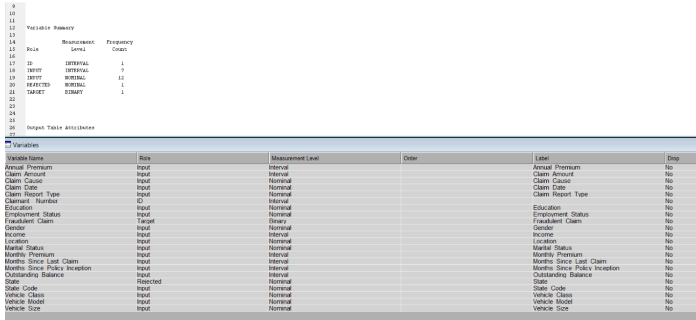 Fraudulent Cla ERR Error Function 1378.01 930.0259 Fraudulent Claim Fraudulent Claim FPE