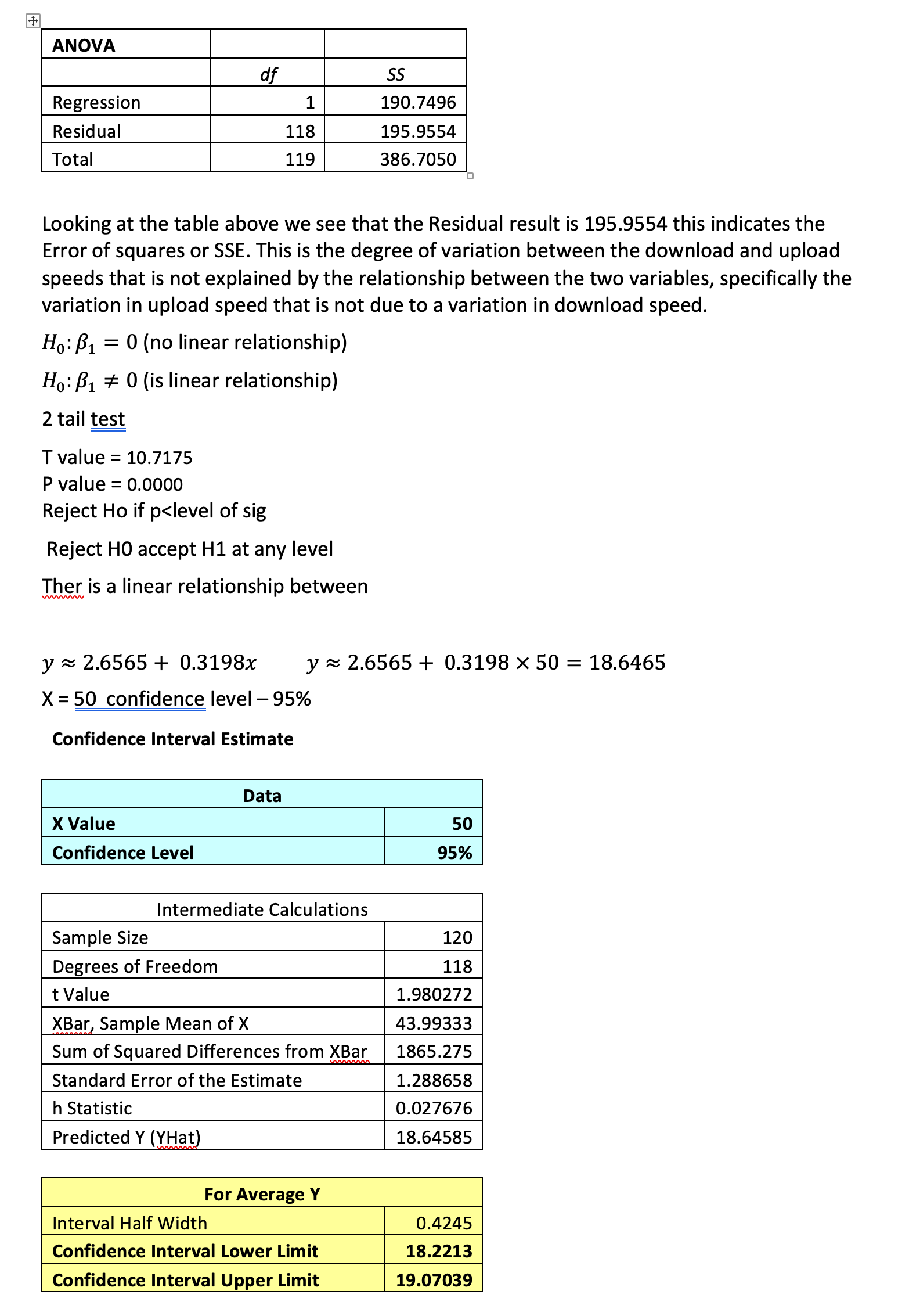of regression coefficients and coefficient of determination. Scatter Plot 19 Upload speed