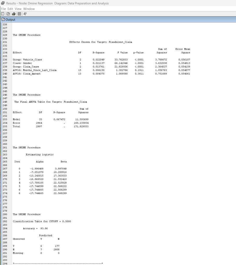 Role Level Count 16 17 ID INTERVAL 18 INPUT INTERVAL 19 INPUT