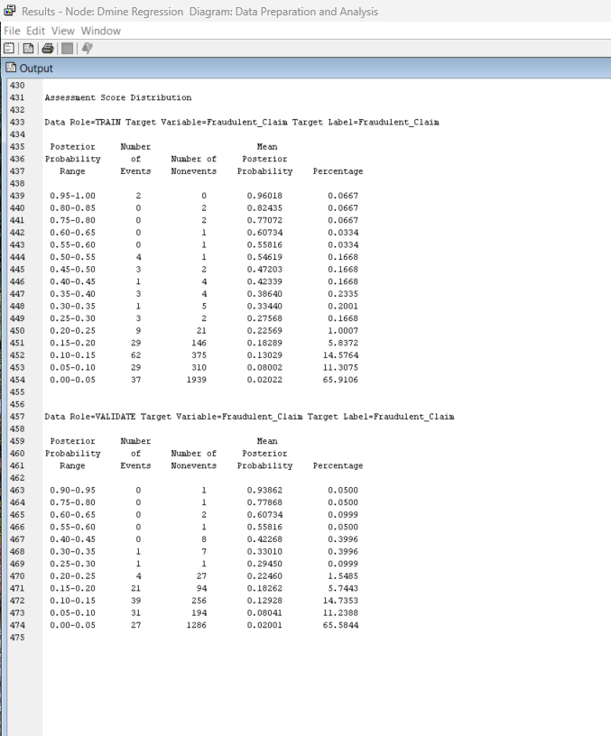 Role Order Annual Premium No Annual Premium Input Interval No Claim Amount