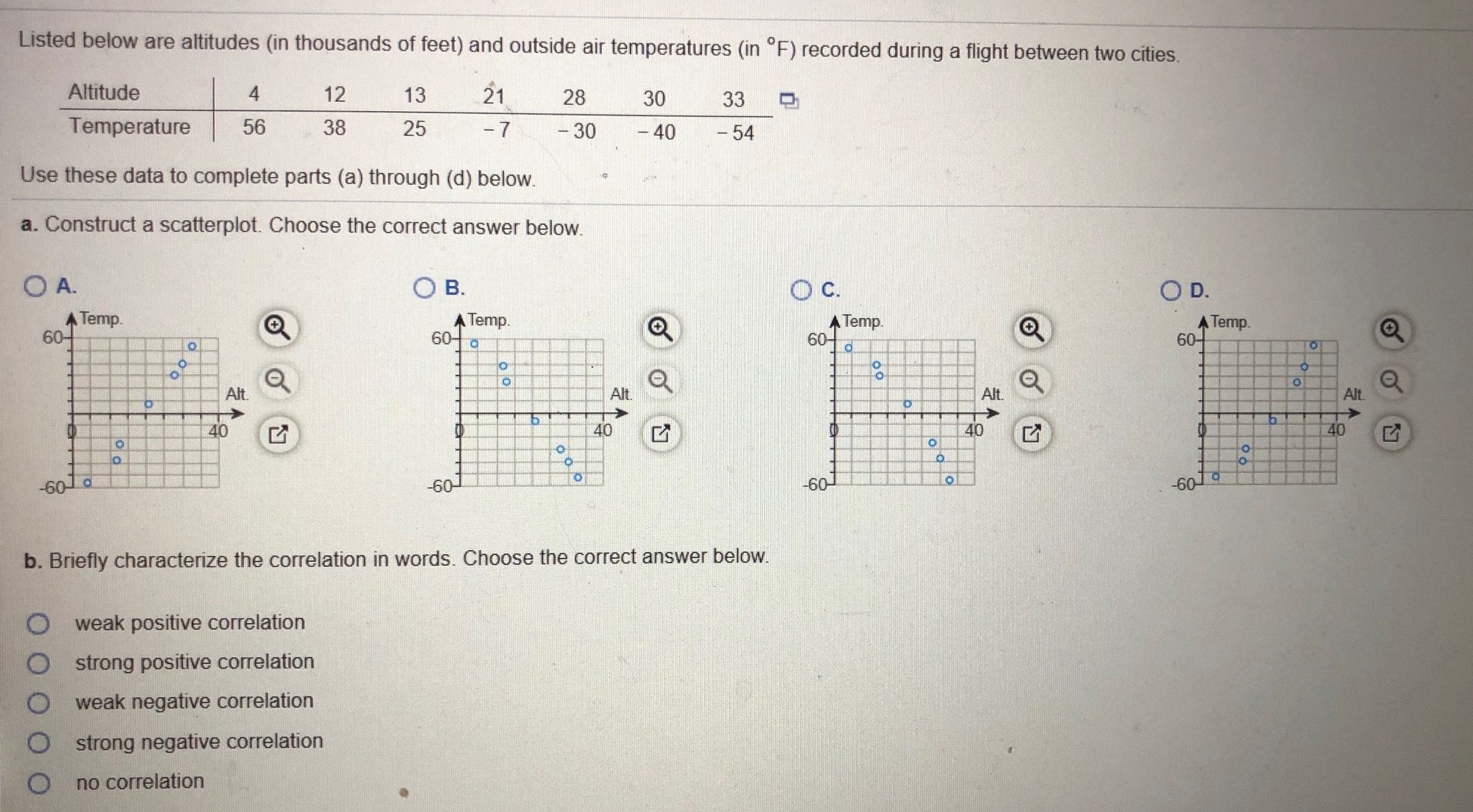 On a I am have difficulty determining if the correct graph is