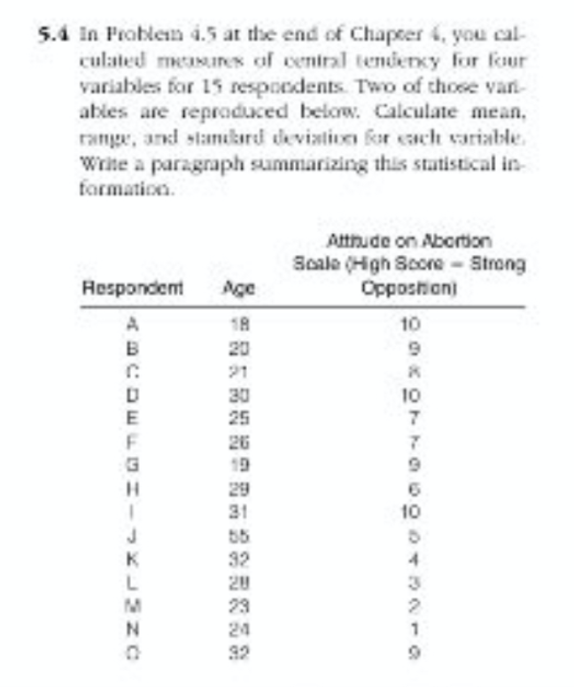 Calculate mean, range, and standard deviation for each variable. *Ignore paragraph directions*The