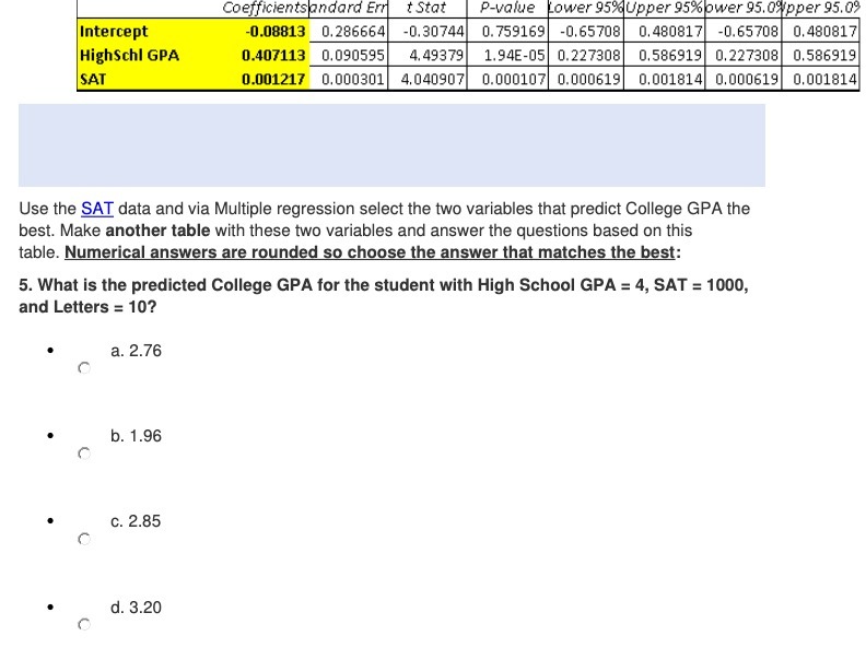 Coefficientsandard Err t Stat P-value Lower 95%Upper 95%%ower 95.0%pper 95.09 Intercept