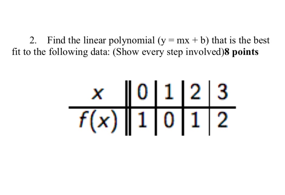  2. Find the linear polynomial (y = mx + b) that