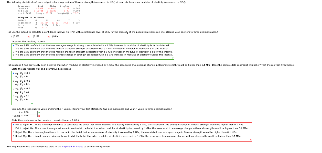 solve and help with wrong answers The following statistical software output is