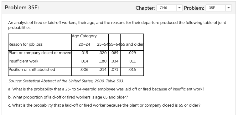 -------------------------!!!!!!!!!!!!!!!!!!________________ Problem 35E: Chapter: CH6 Problem: 35E An analysis of fired or