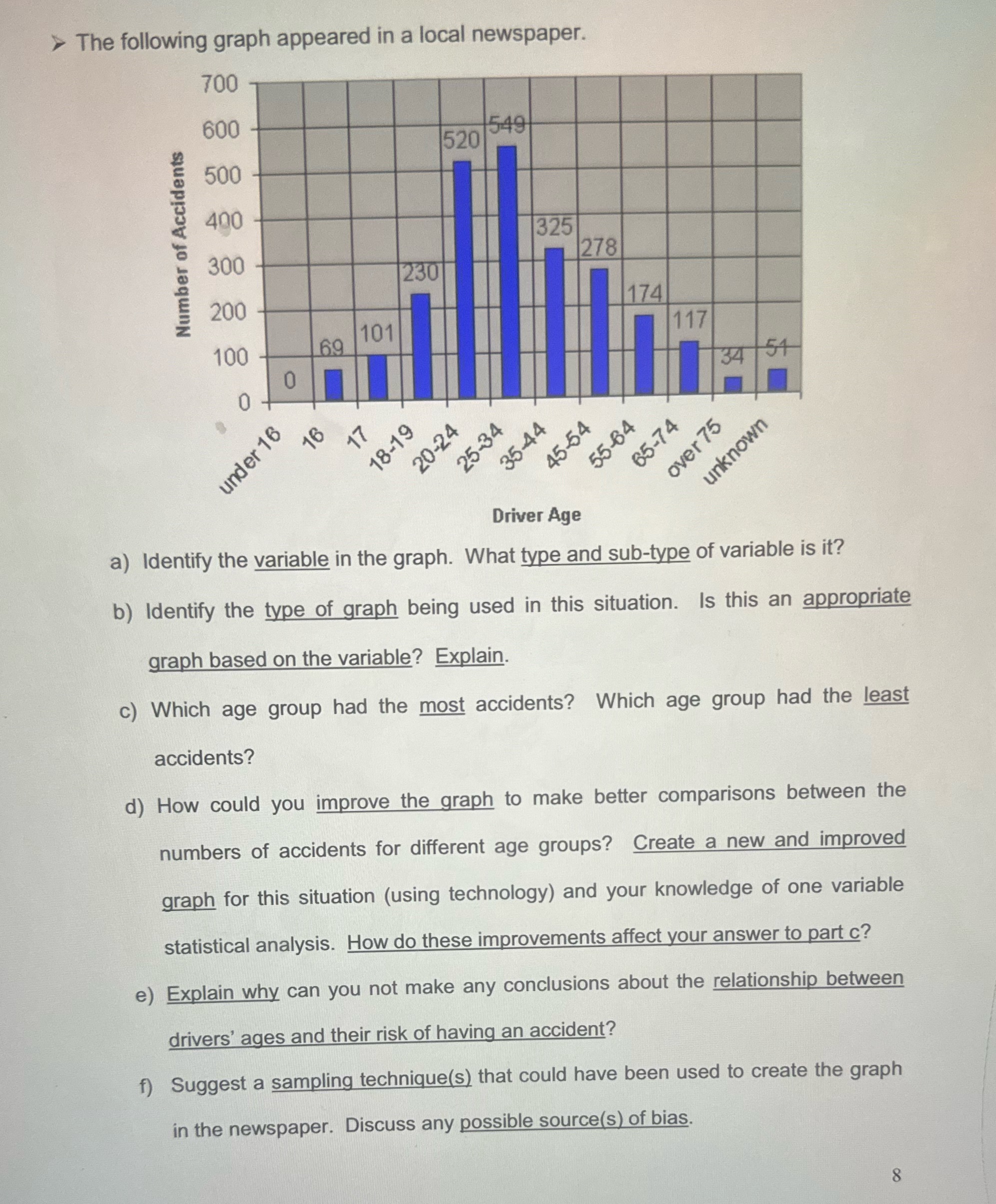 Please include in the answer by creating the new and improved graph,