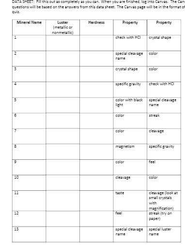 DATA SHEET: Fill this out as completely as you can. When