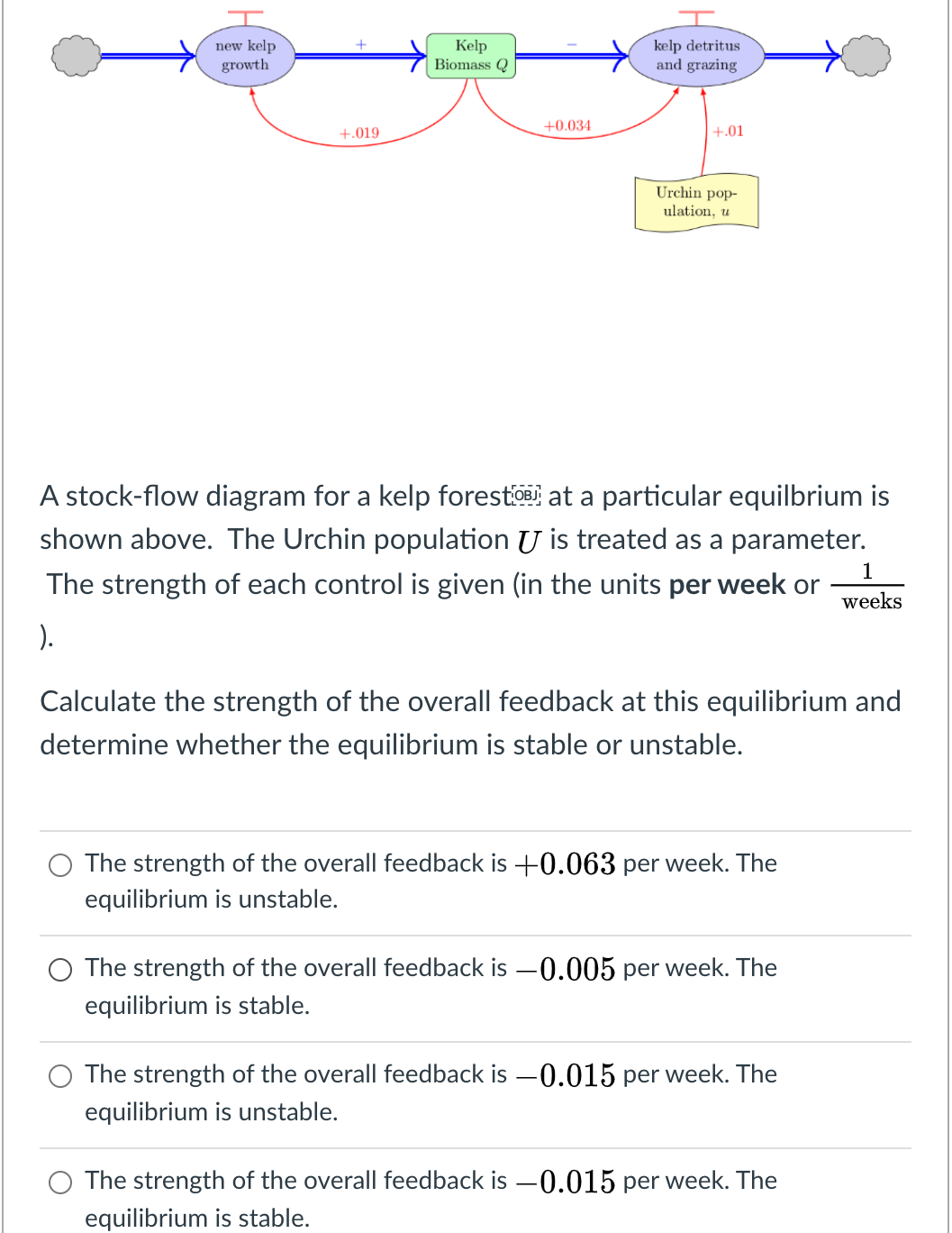 the question is attached. The answer could also potentially be... (The strength