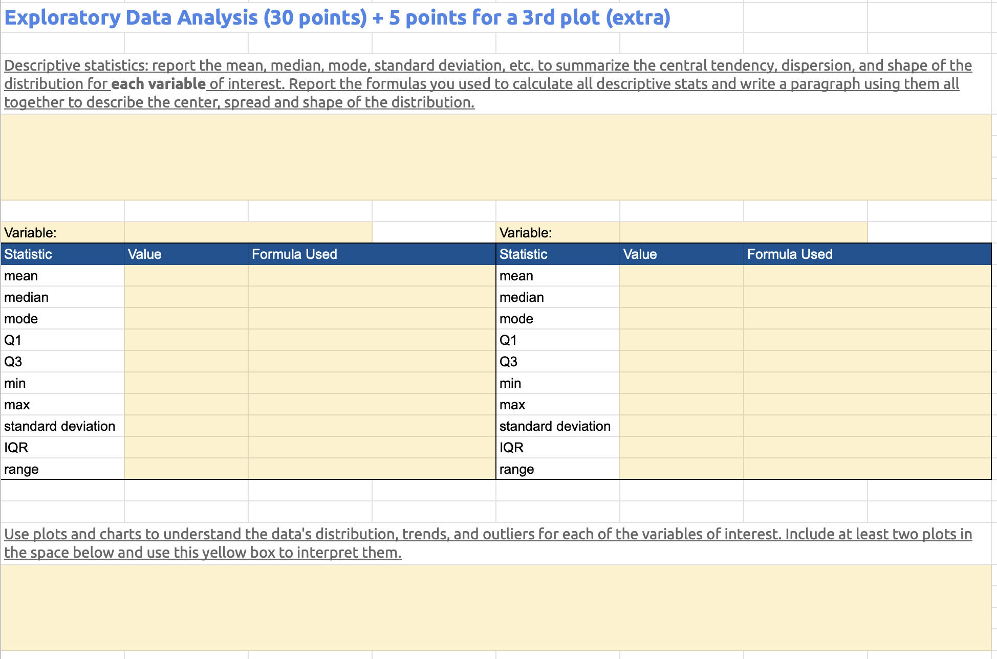 Exploratory Data Analysis (30 points) + 5 points for a 3rd