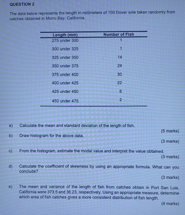 QUESTION 2 The data below represents the length in millimeters of