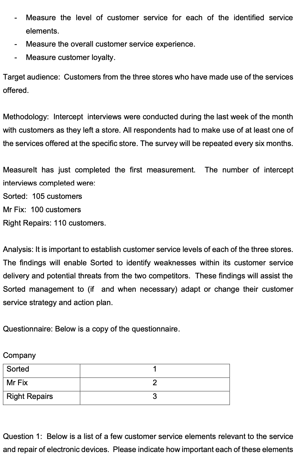 a well-known store that repairs and services electronic devices. Sorted encourages consumers