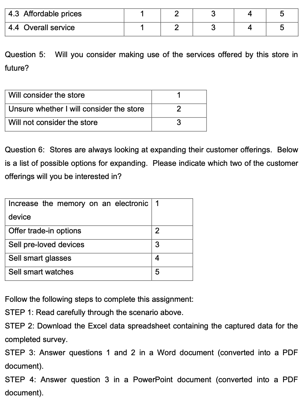 to be the leaders in the fixing of cell phone devices, tablets