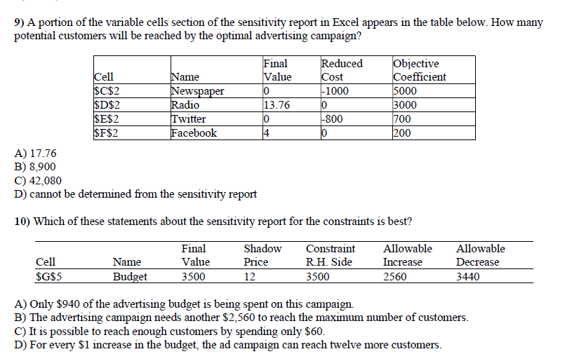 solve questions. 9) A portion of the variable cells section of the