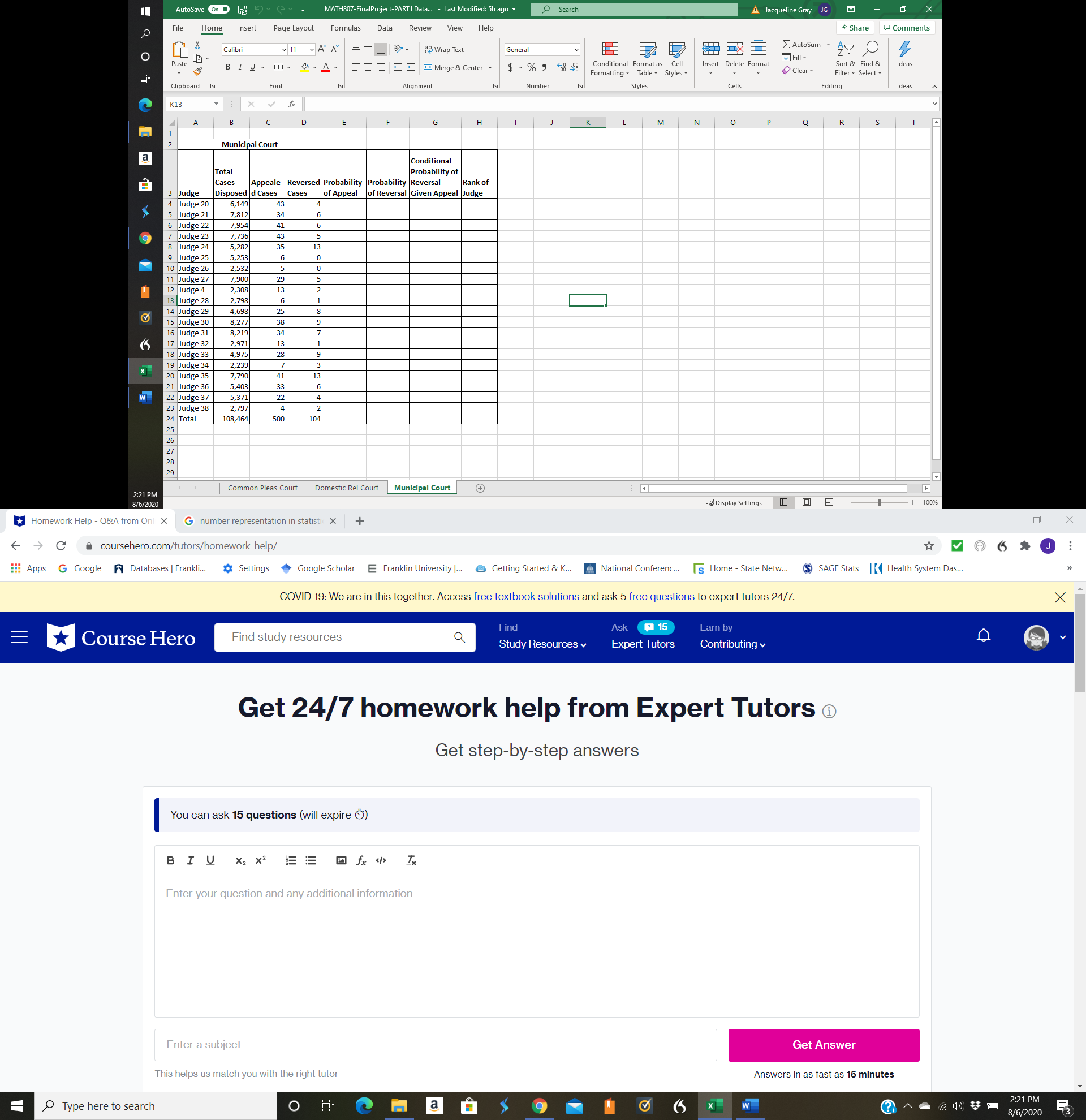 The judges of County X try thousands of cases per year. Although