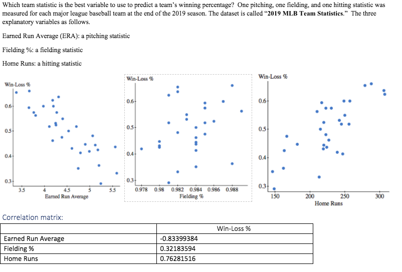 Statistic and probability Which team statistic is the best variable to use