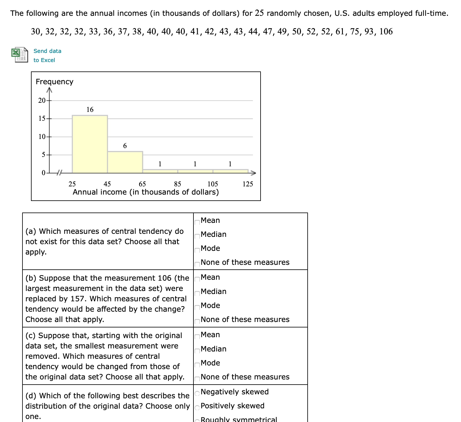 how do I solve for below The following are the annual incomes