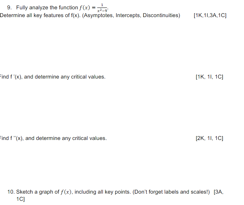  9. Fully analyze the function f (x) = -2 1 x2-9'