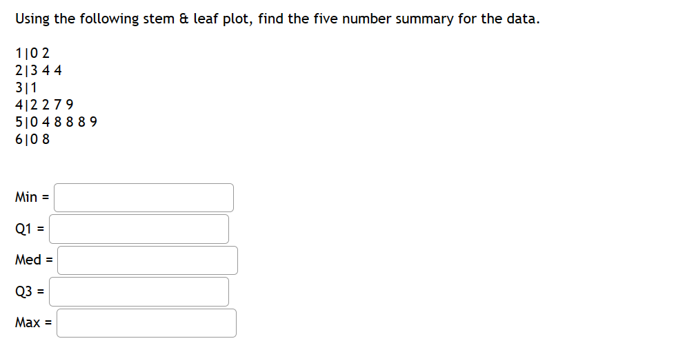  Using the following stem & leaf plot, find the five number